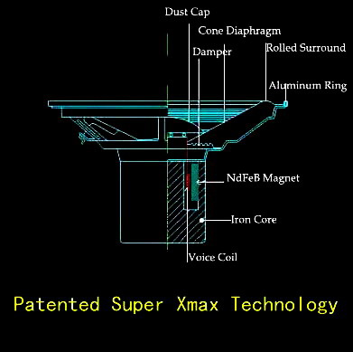 x max subwoofer